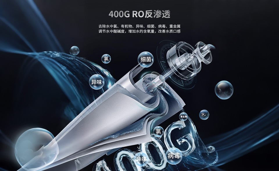 節(jié)能商用直飲水機選購的那些事兒？
